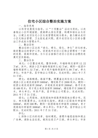 住宅小区综合整治实施方案