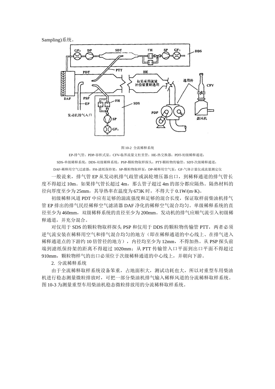 第10章发动机排放测试_第3页