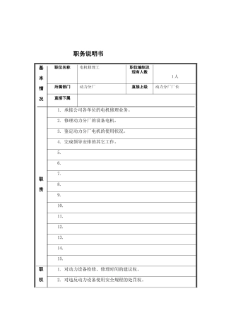 电机修理工岗位说明书