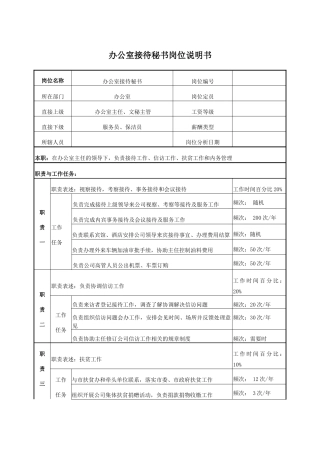 电力办公室接待秘书岗位说明书