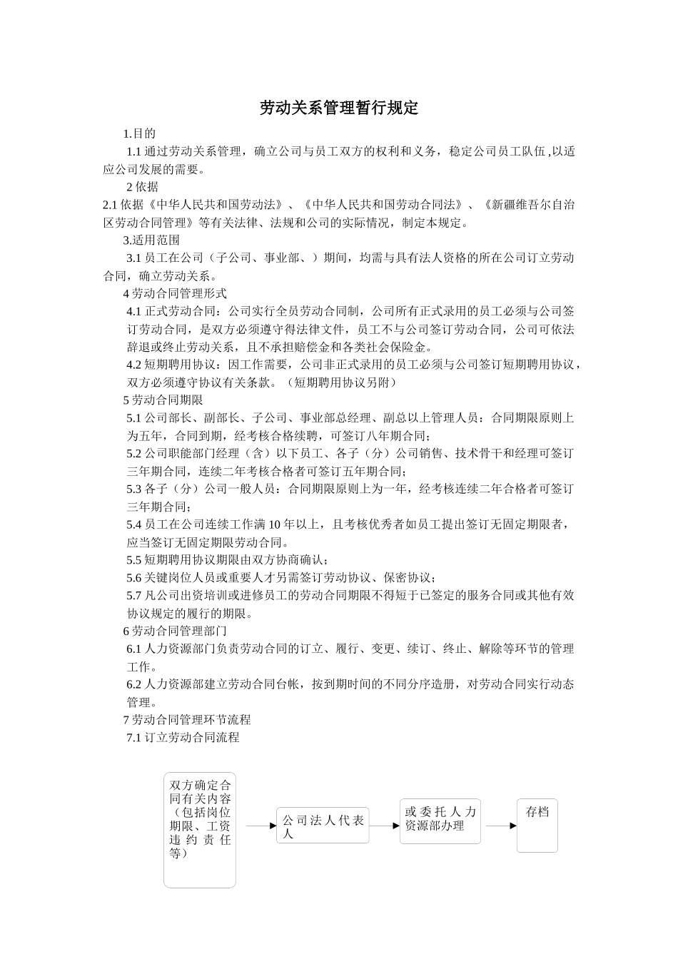 劳动关系管理暂行规定_第1页