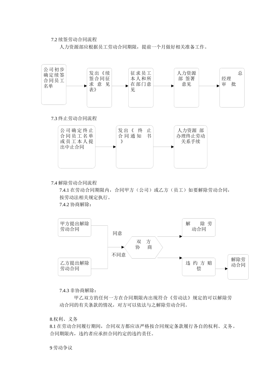 劳动关系管理暂行规定_第2页