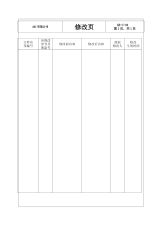 各种设备操作规程