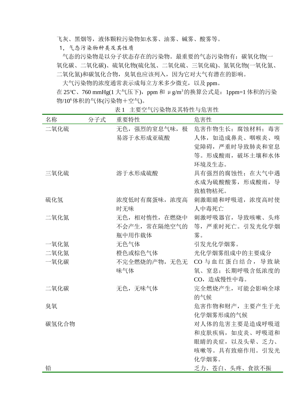 大气污染控制工程讲义_第2页