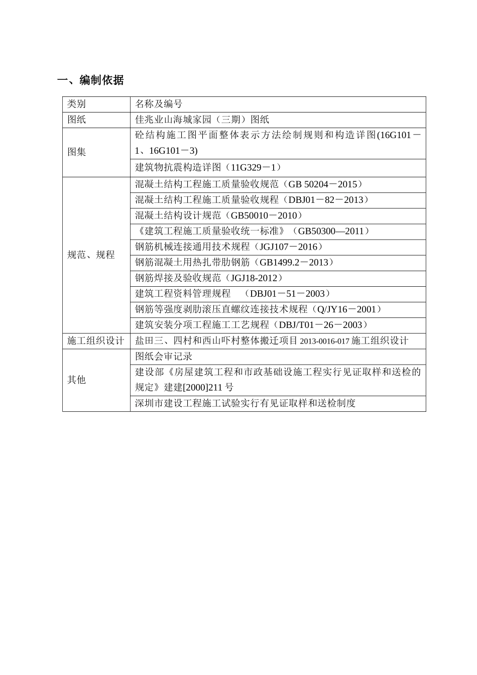 钢筋工程施工方案培训资料( 45页)_第2页