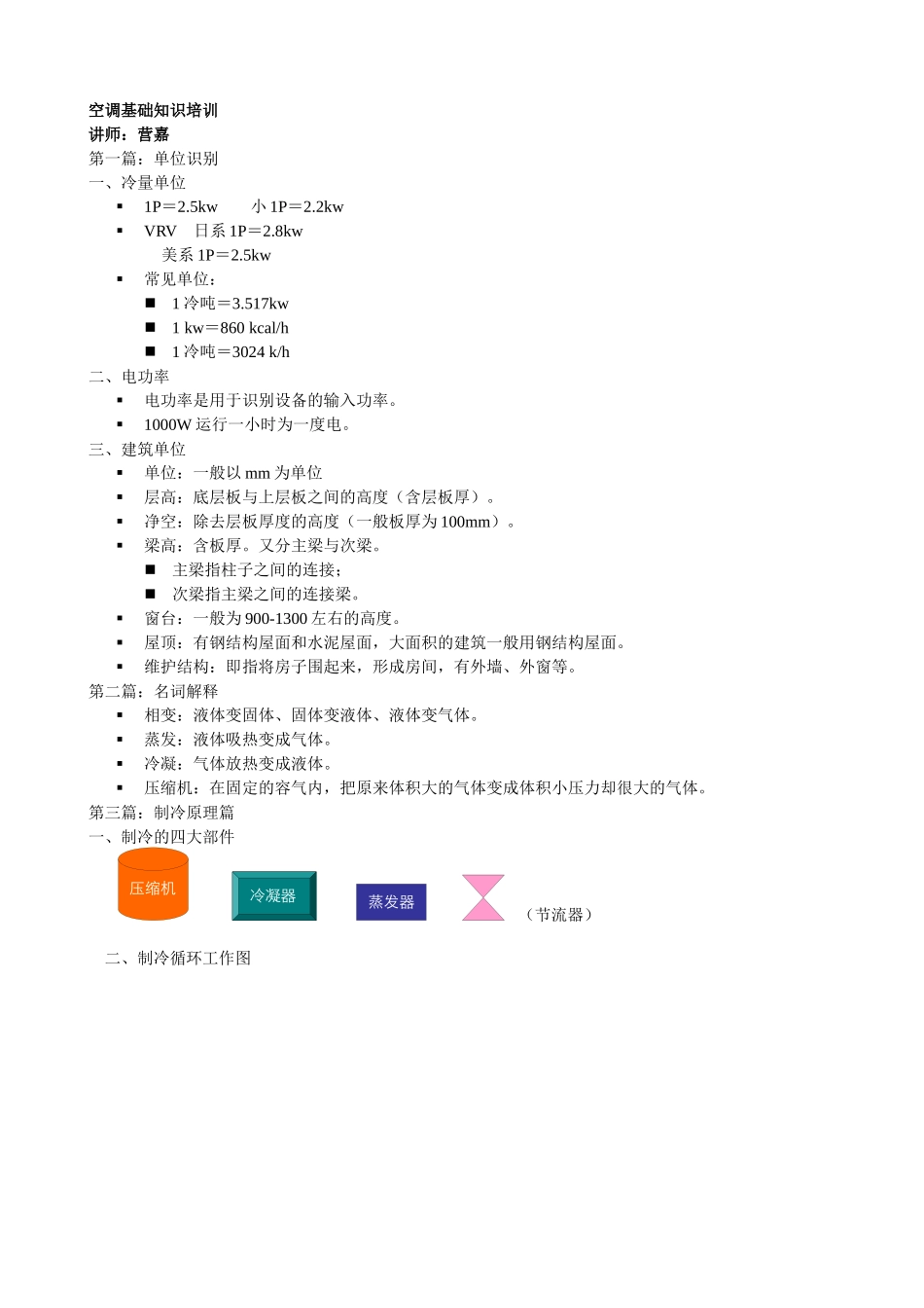 空调基础知识培训资料_第1页