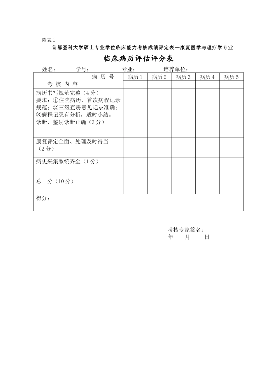 康复医学与理疗学临床能力考核方案_第2页