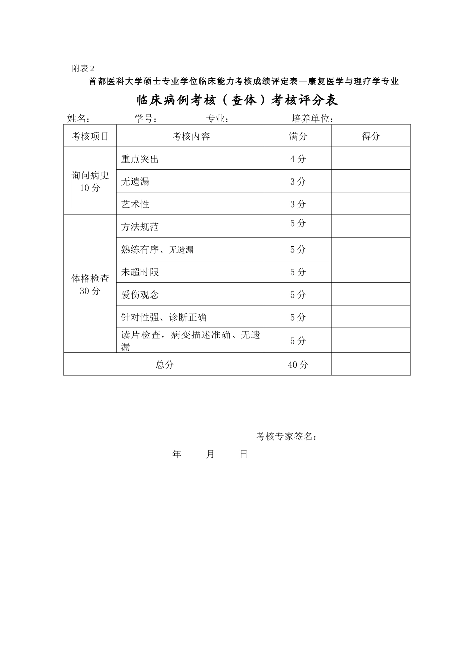 康复医学与理疗学临床能力考核方案_第3页