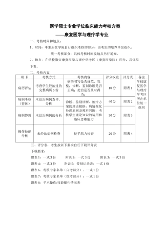 康复医学与理疗学临床能力考核方案