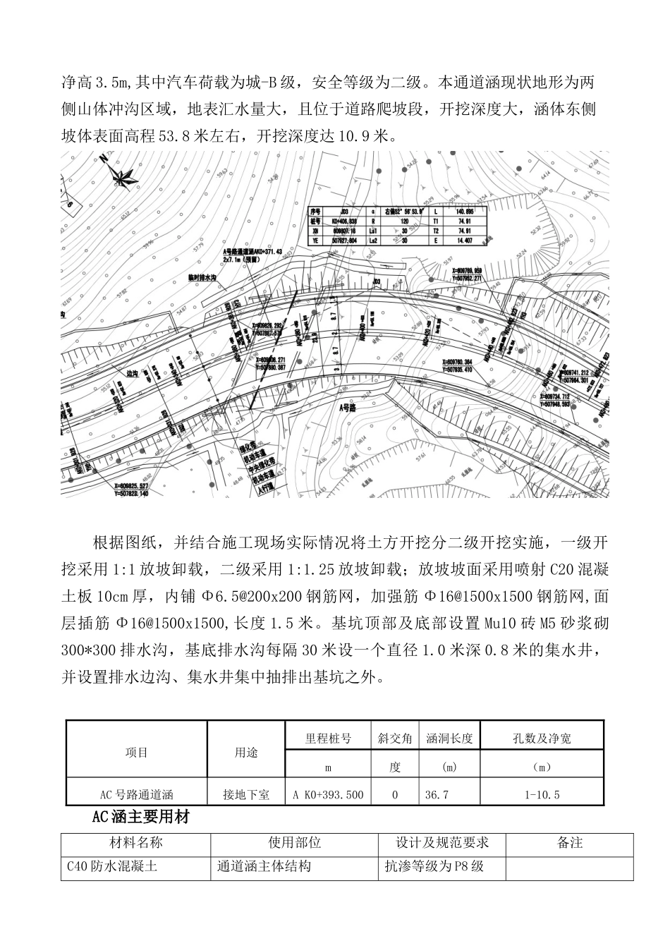 道路工程AC号线通道涵专项施工方案培训资料_第2页