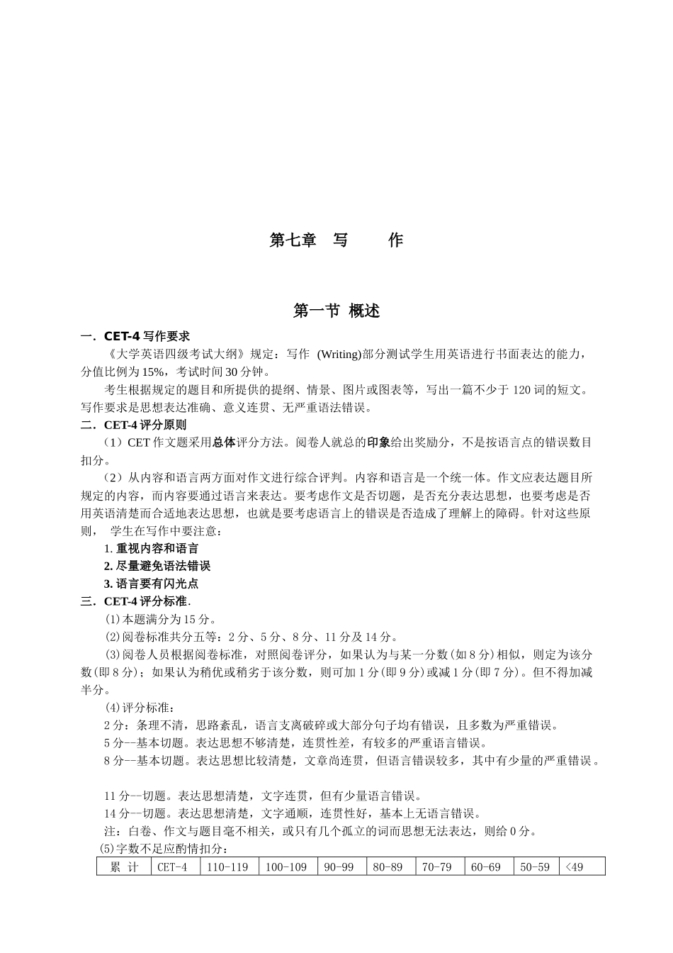 大学英语四级写作要点_第1页