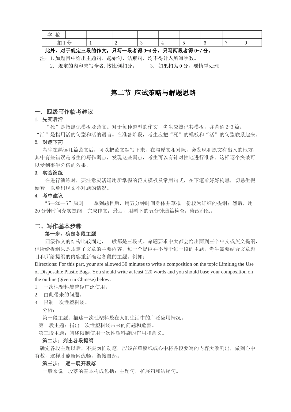 大学英语四级写作要点_第2页