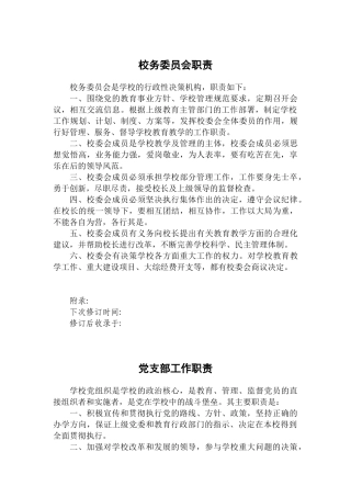 城关三小制度汇编(职责)