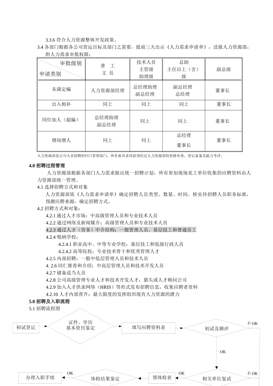 某纺织印染公司招聘及入职流程_第3页