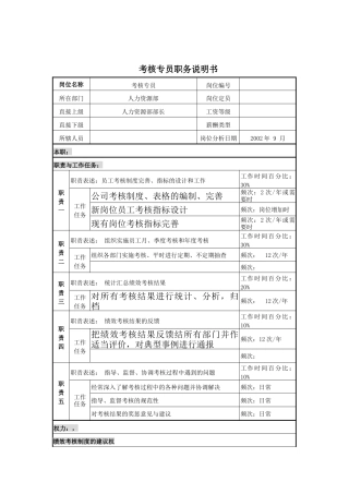 考核专员职务说明书