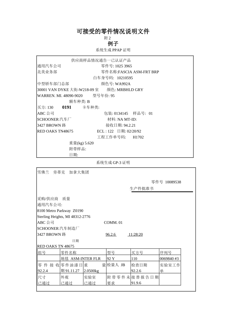 通用汽车公司供应商开发的通用规程试生产材料规程GP4_第3页