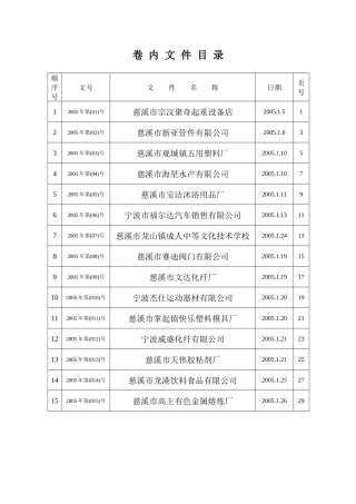 档案卷内文件目录