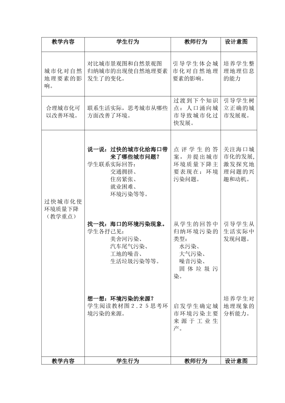 城市化对地理环境的影响教学设计_第2页