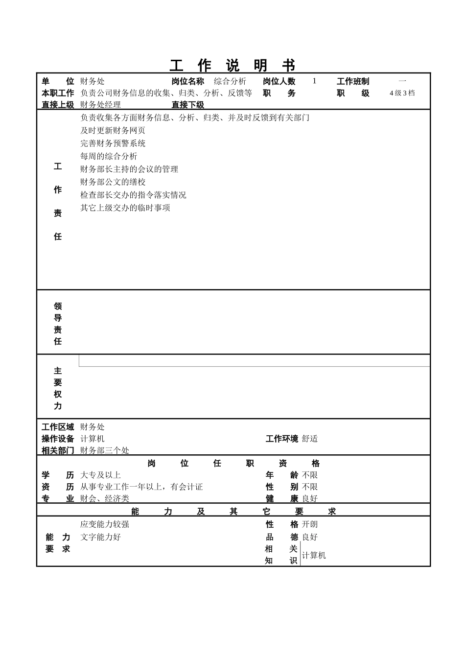 财务处处长岗位描述_第3页