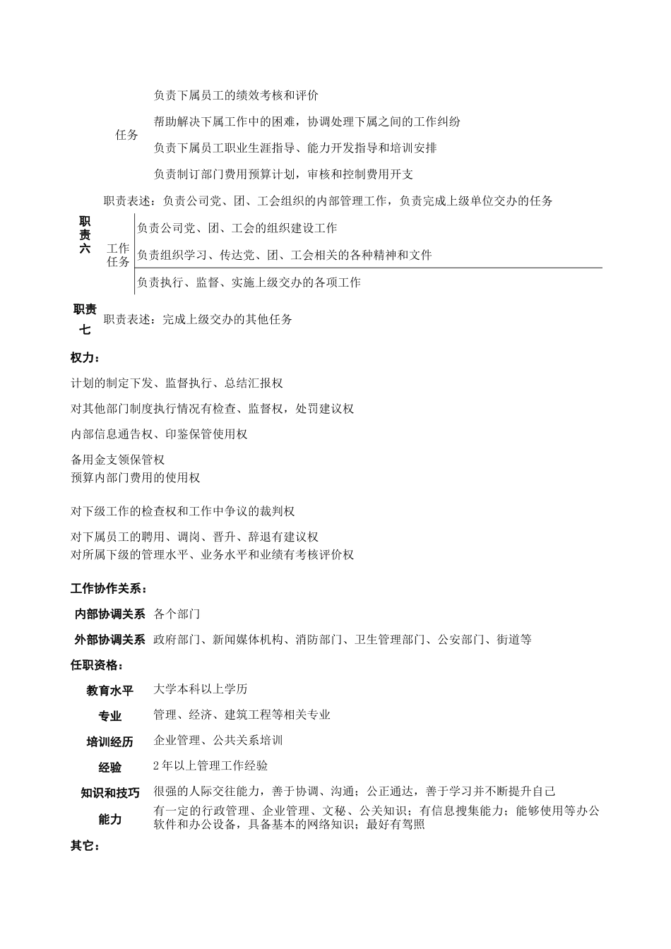 办公室主任工作职务说明书_第2页