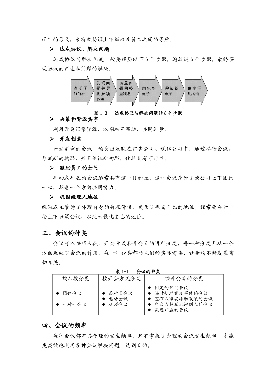 高效会议管理技巧讲学_第3页