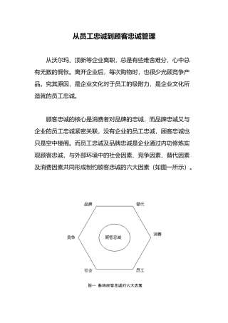从员工忠诚到顾客忠诚管理