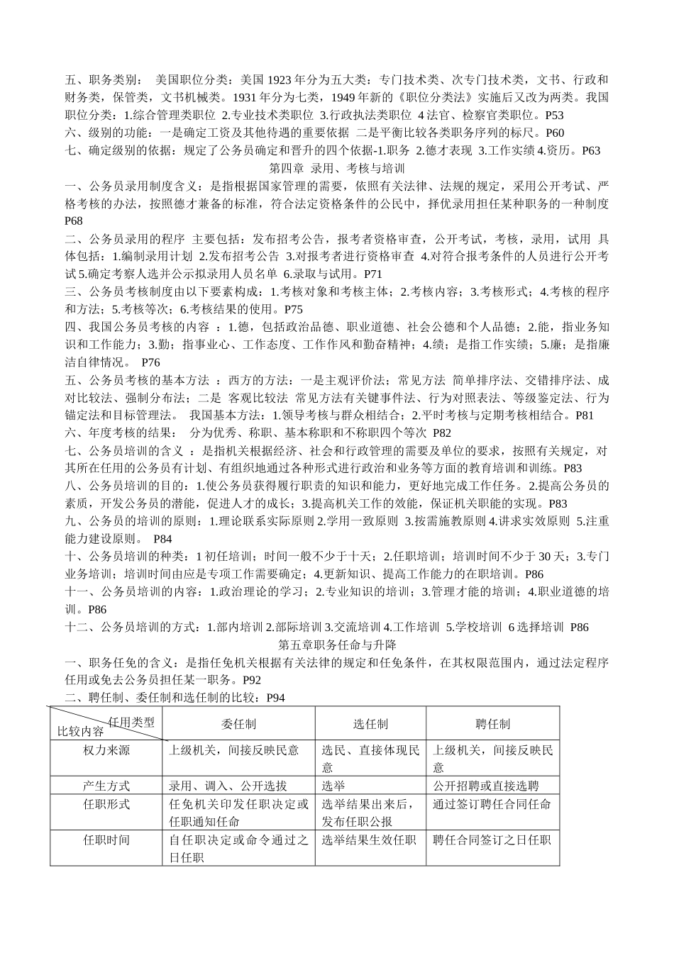 《公务员教程(人事管理学)》重点_第2页