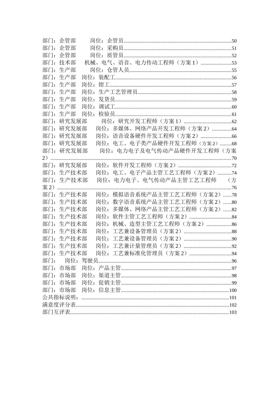 ××公司绩效考核文件最终版（ 114页）_第2页