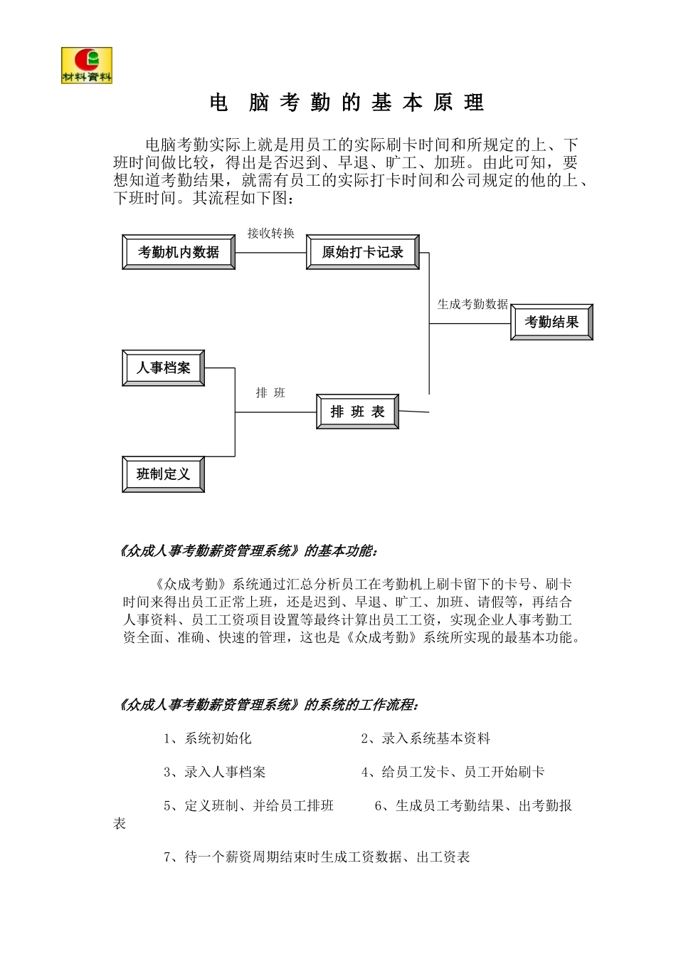 电脑考勤的基本原理_第1页