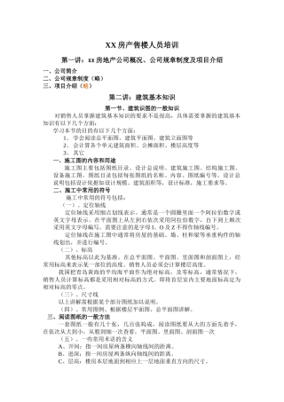 房产售楼人员培训