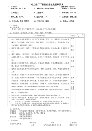 动力分厂厂长岗位描述及任职要求