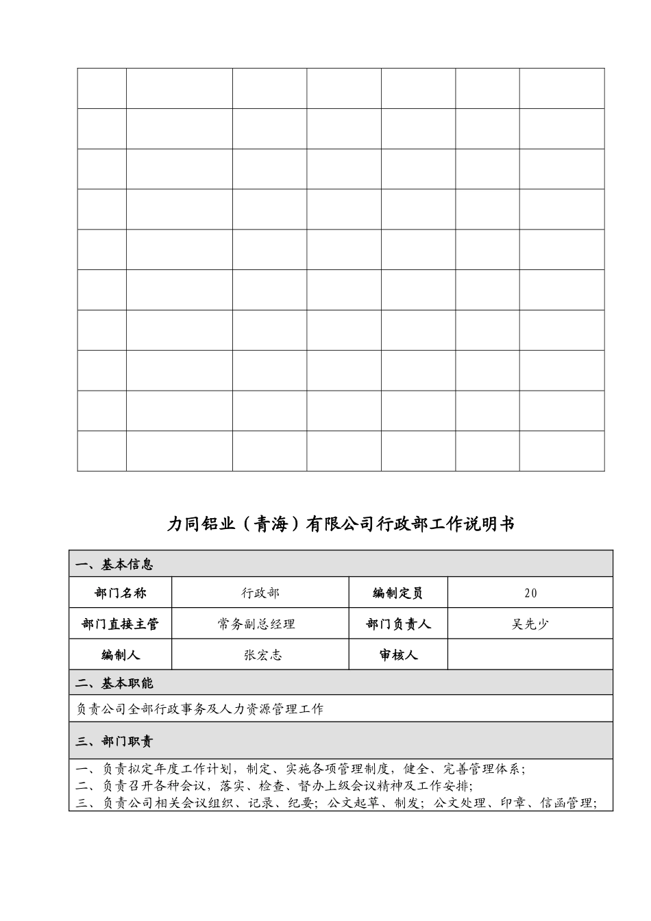 岗位职责汇编(力同)_第3页
