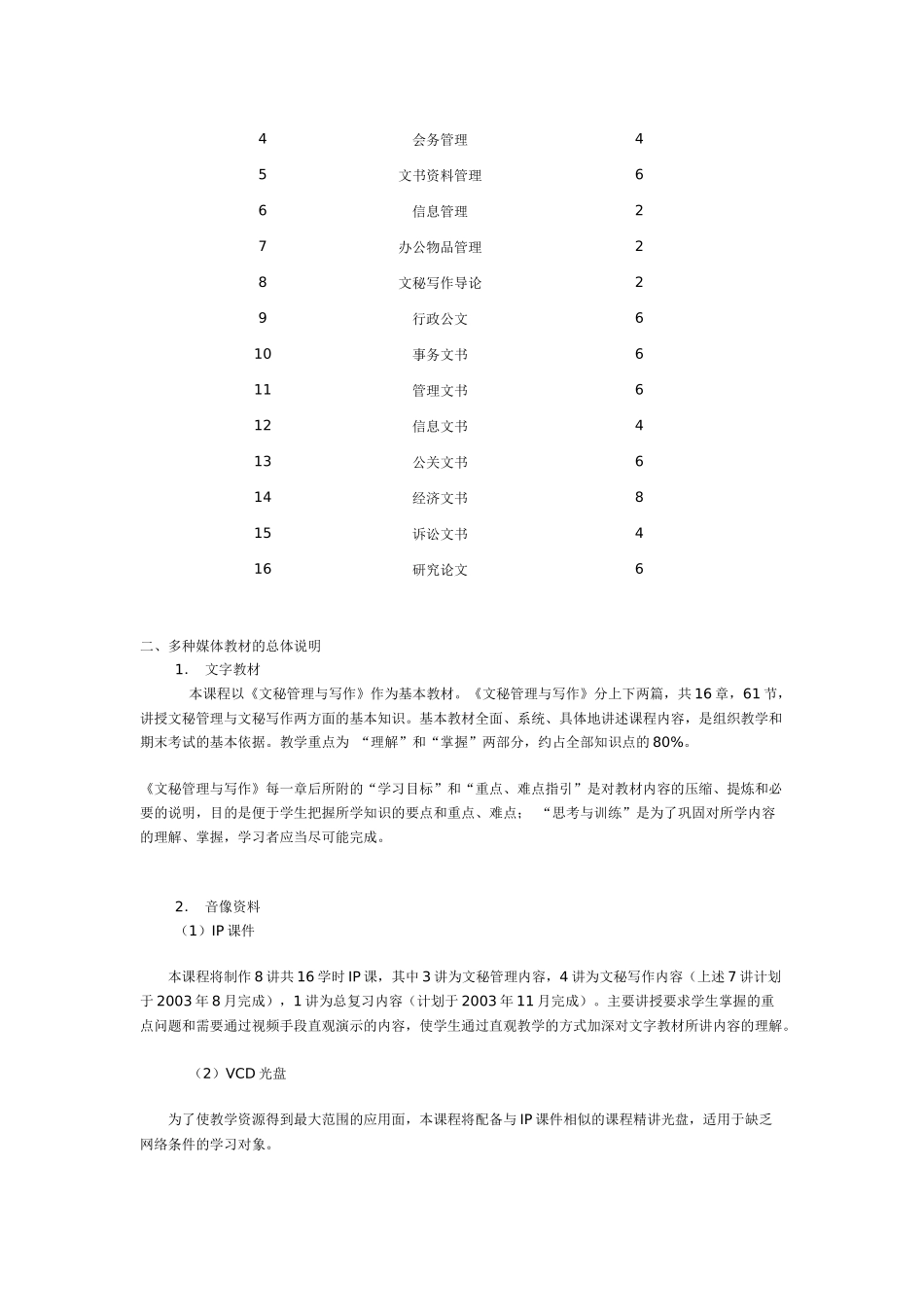 《文秘管理与写作》教学大纲(终审稿)_第2页