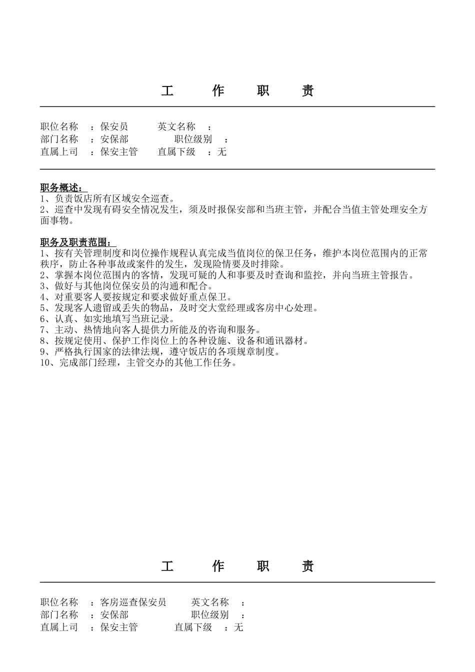 某公司安保部工作职责汇编_第3页