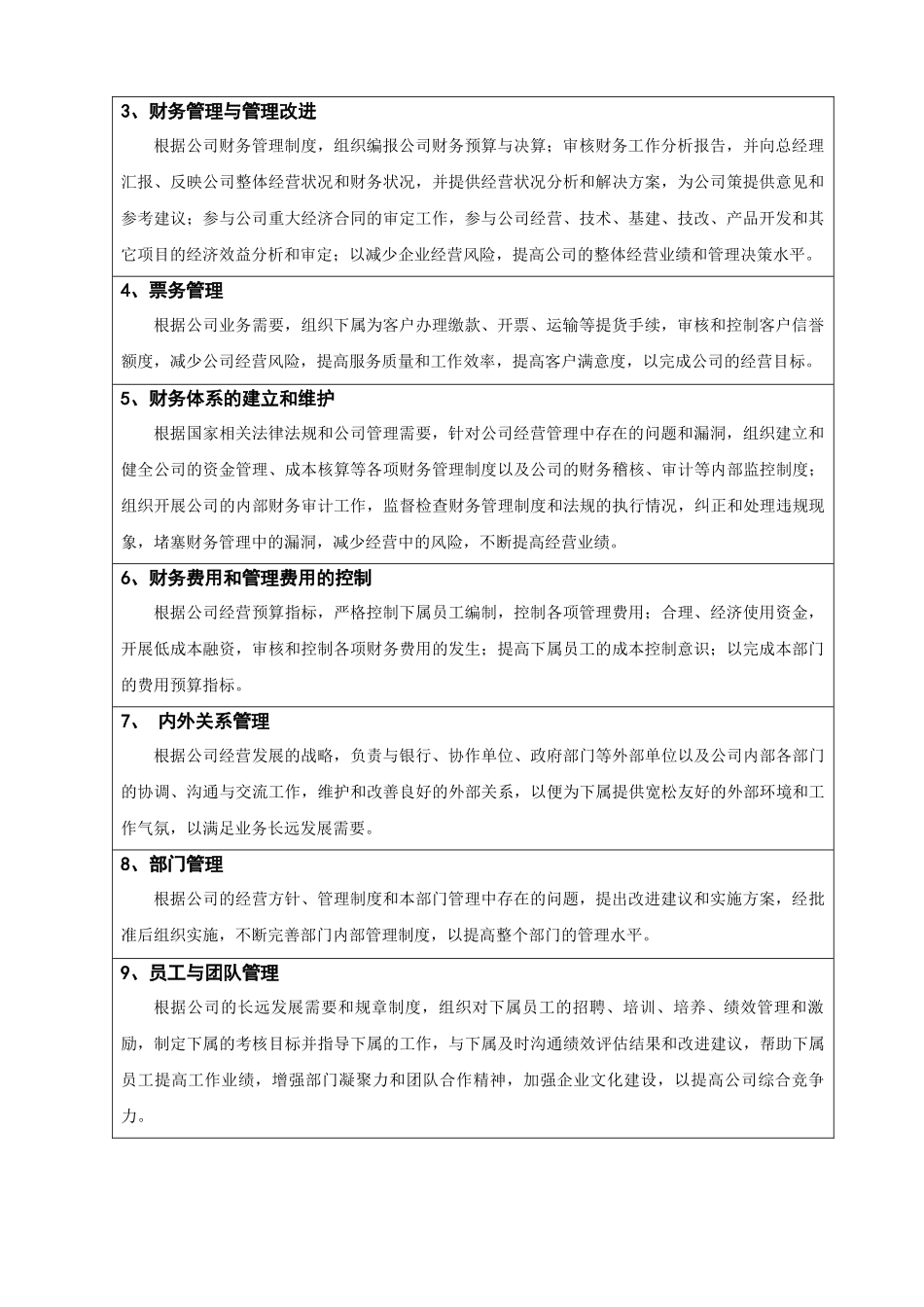 财务部岗位说明书9353601063_第3页