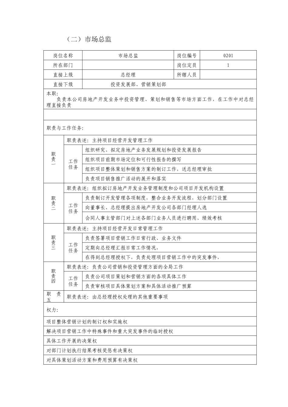 房地产某地产部门岗位说明书_第3页