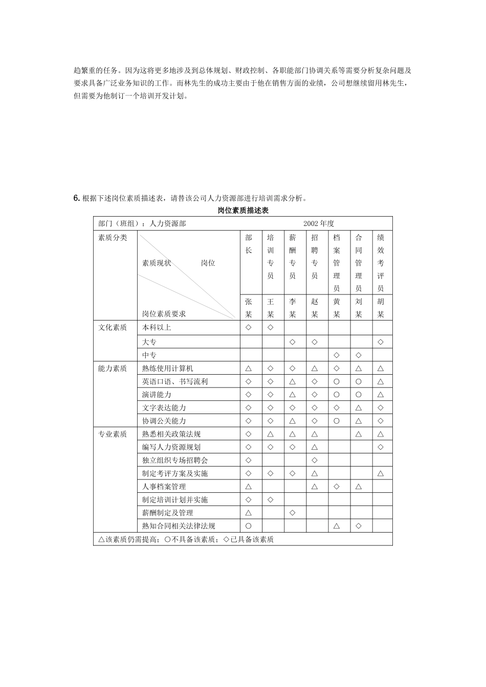 《培训与开发》练习题_第3页