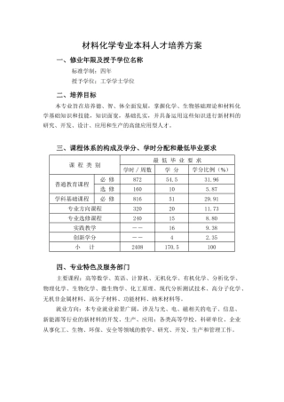 材料化学专业本科人才培养方案
