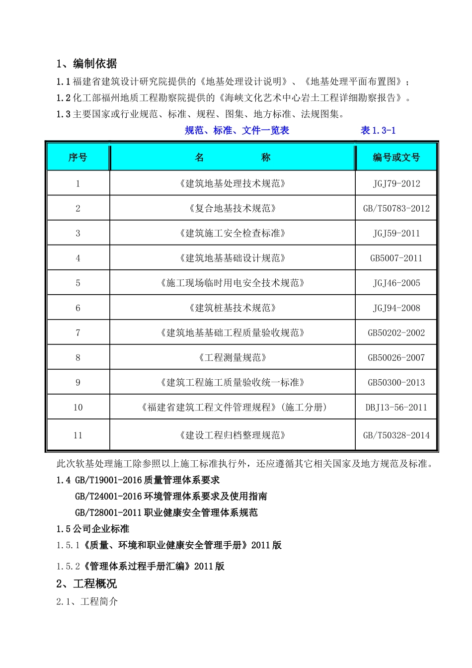 地基处理专项施工方案培训资料_第3页