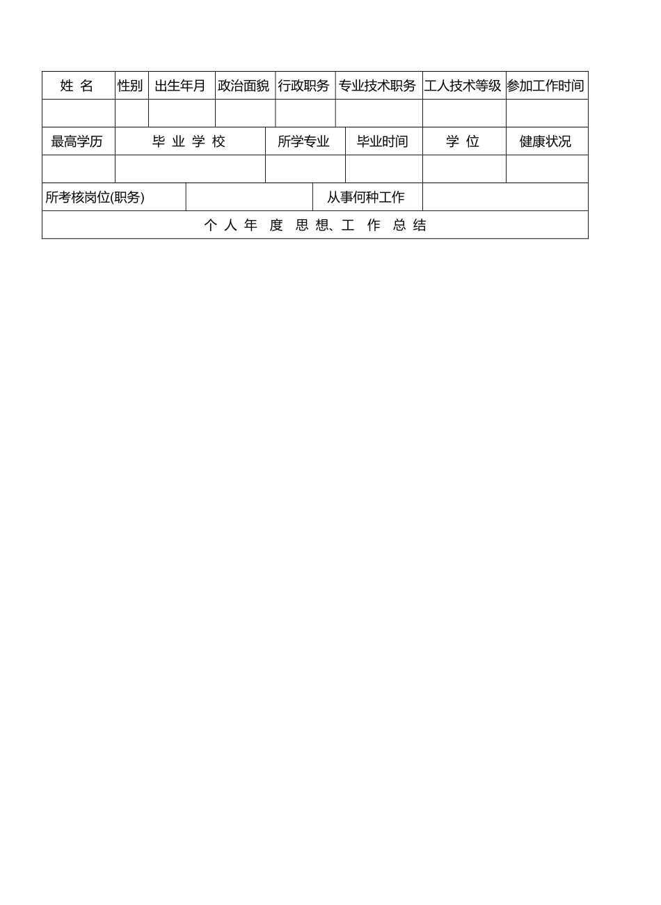 某公司年度考核登记表_第3页