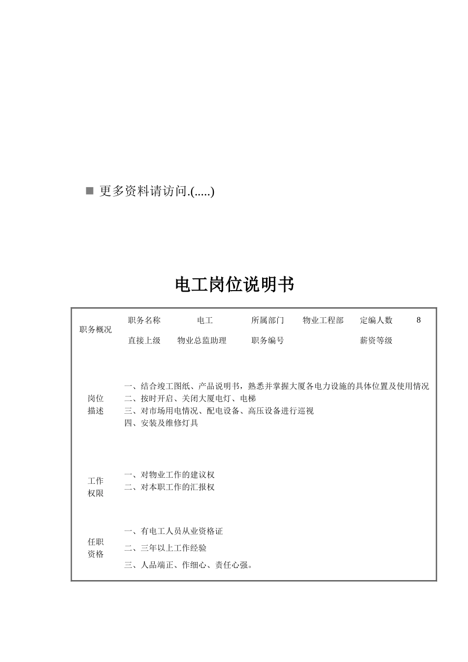 电工岗位职责说明书_第1页