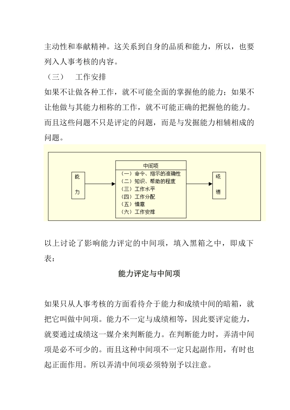 第一讲：日本人事考核要点_第3页