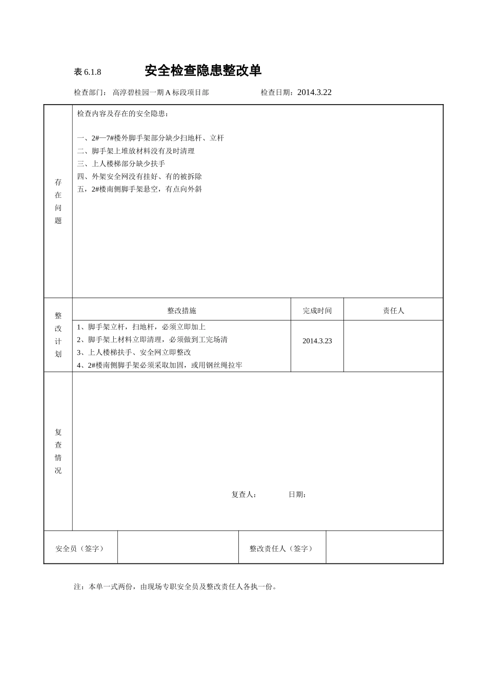 安全检查隐患整改单6.1.8(52页)_第3页