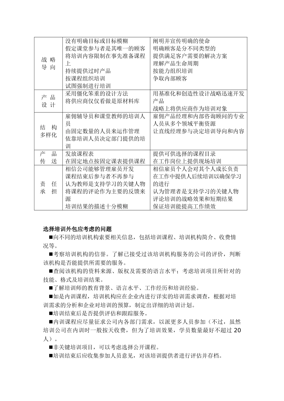 【精品文档】如何建立企业员工培训体系？_第3页