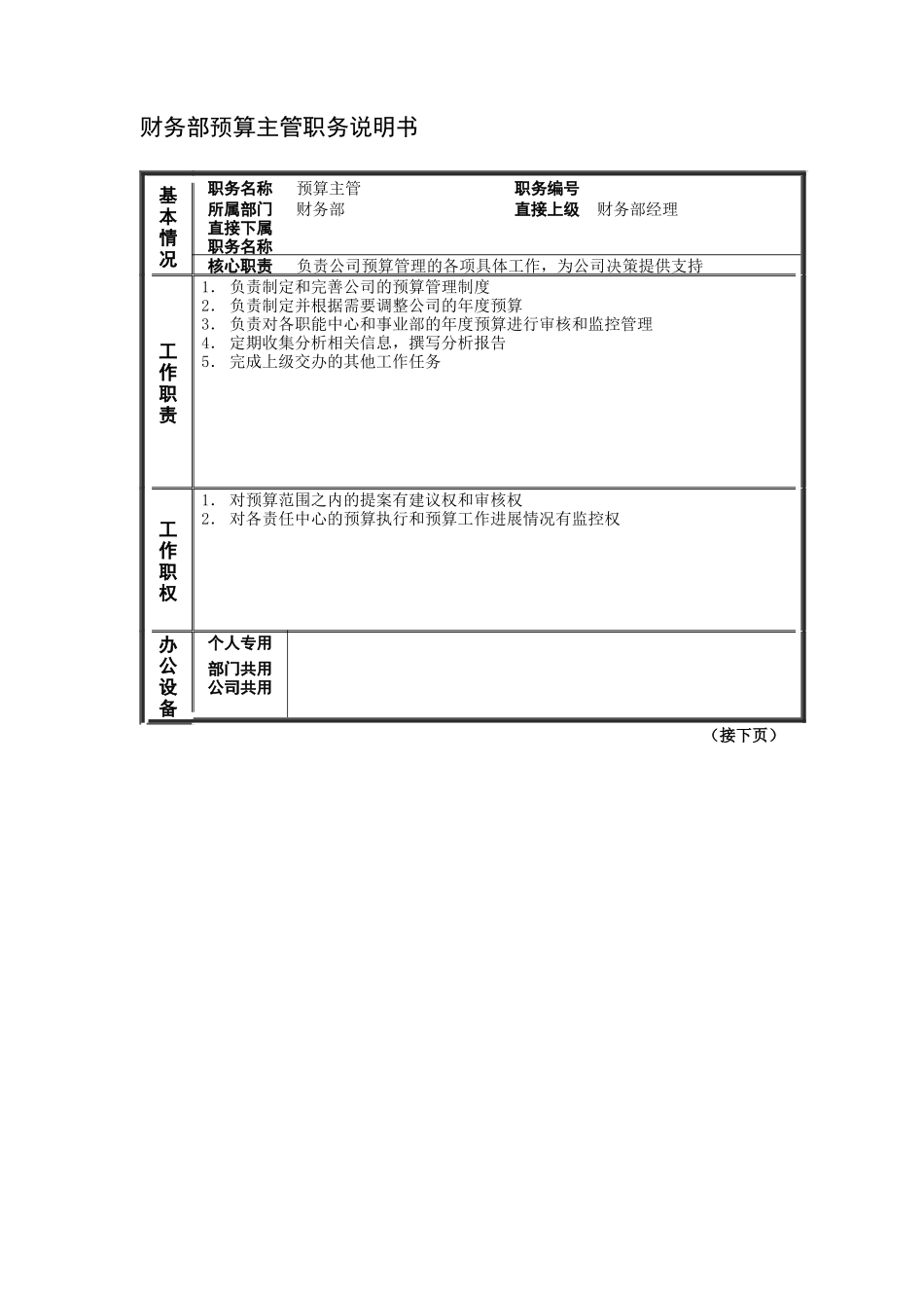 财务系统员工岗位描述_第3页