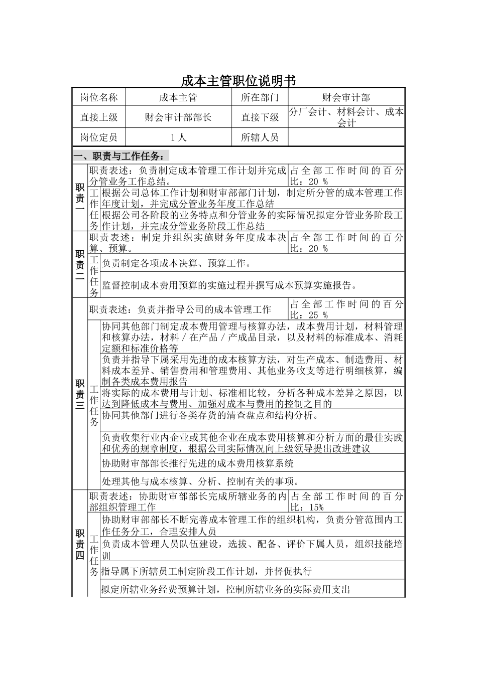 成本主管岗位说明书_第1页