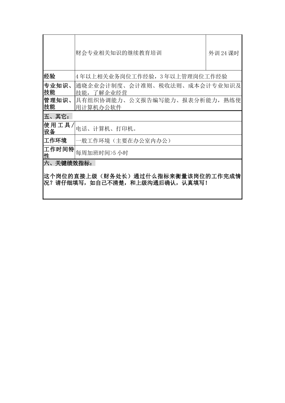 成本主管岗位说明书_第3页