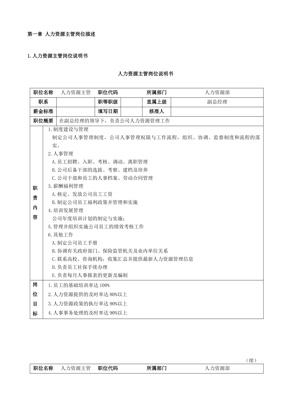 《人力资源主管高效工作手册》光盘_第2页