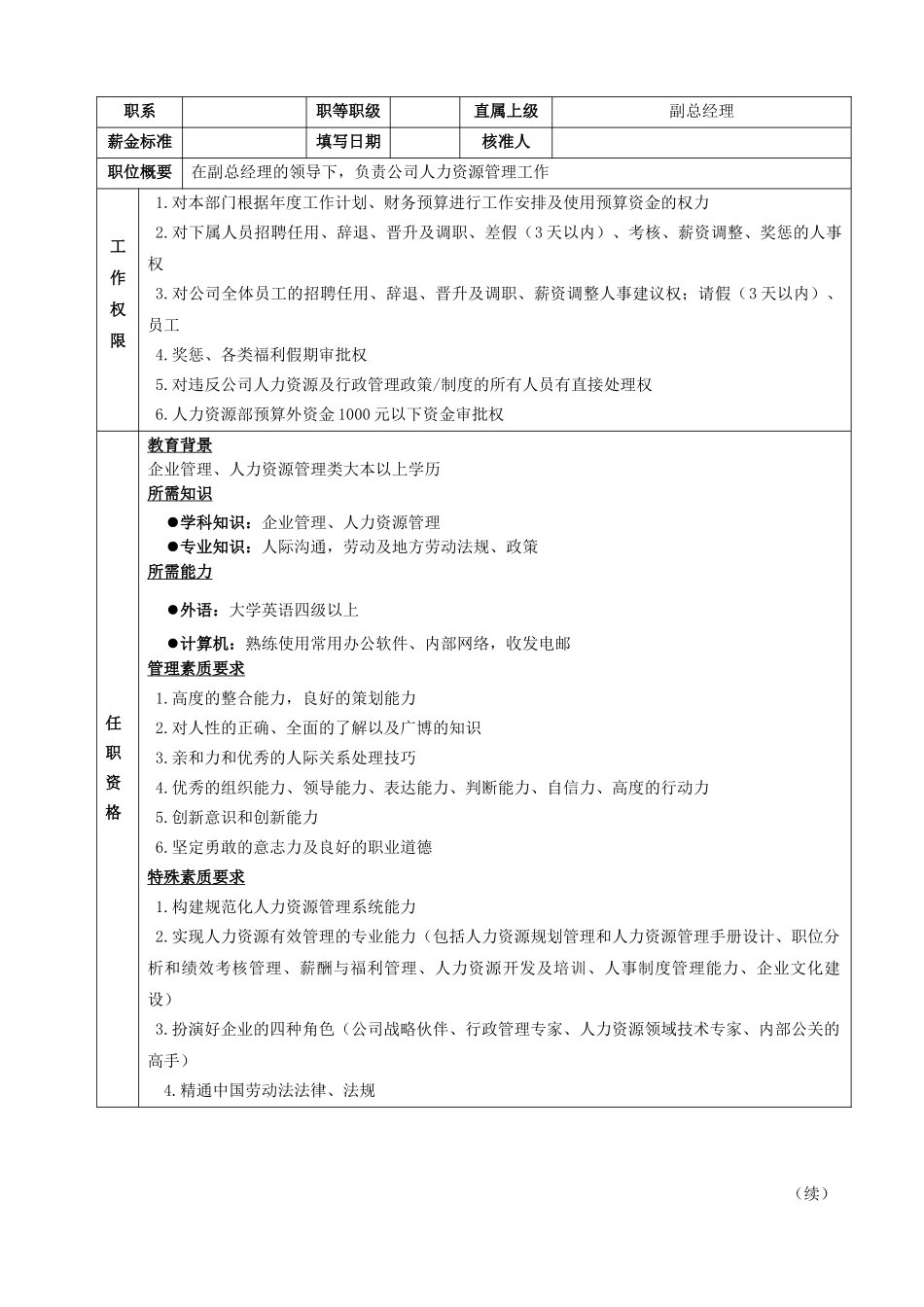 《人力资源主管高效工作手册》光盘_第3页