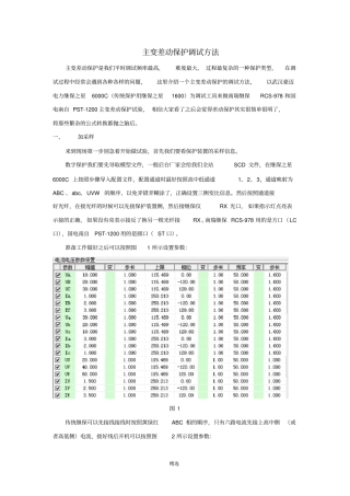 主变差动保护调试宝典